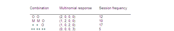 [biopsies1]