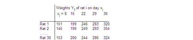 [rats1]