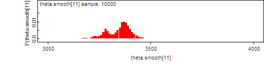 [stveit11]